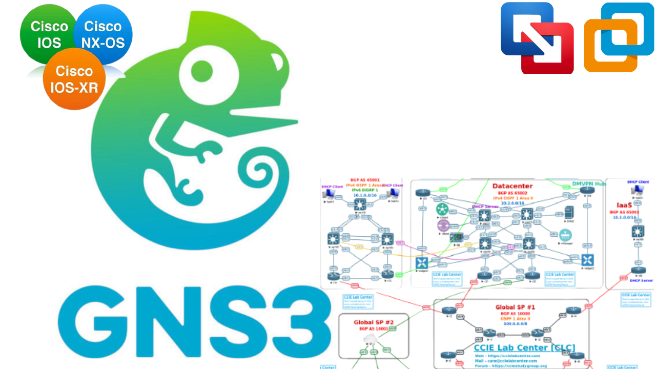 GNS3 Lab Setup Exercise | Download Fortigate VM, Switch IOS for GNS3