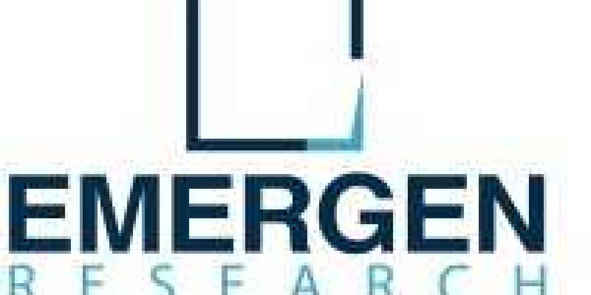Speech Biomarkers Market: A Look at the Industry's Growth and Future Prospects 2032