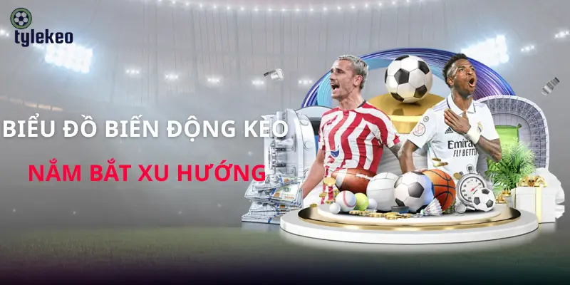 bieu-do-bien-dong-keo